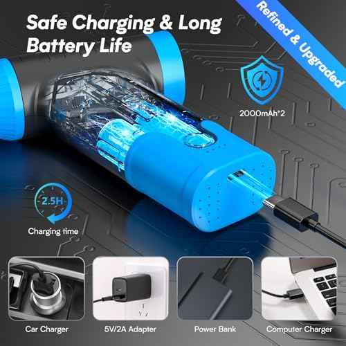 Electric Compressed Air Duster - Electric Air Duster for PC, Rechargeable Mini Blower 150,000 RPM Cordless Vacuum for Cleaning Keyboards, Computers and Cars (Blue)