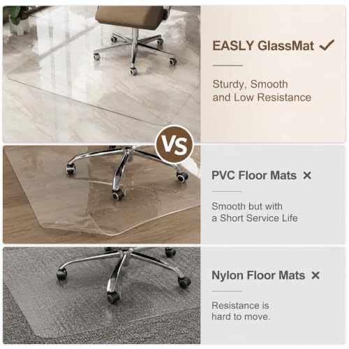 30x48 in Tempered Glass Chair Mat - Heavy-Duty Clear Glass, 0.2" Thick, 27 lb, 1200 lb Capacity, Anti-Slip Pads, Easly