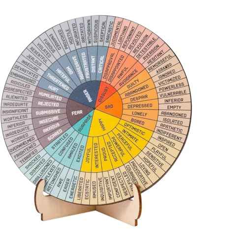 Feelings Wheel Therapy Office Desk Decor - Double Sided Mental Health Emotions Chart with Stand, Therapist Gifts for Home Office Women Man
