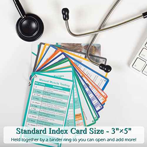 Occupational Therapy Reference Pocket Guide - Must Have OT Resource 32 Pages Quick Tips for OT Student, Occupational Therapy Gifts Therapist Gift for Women Pocket Sized 3"¡¿5" General Adult Rehab Set