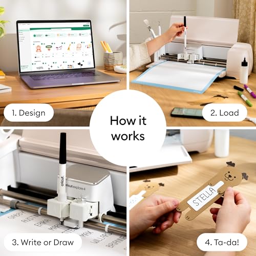Cricut¢ç Dual-Sided Markers, Ultimate Marker Set (22 ct) - 1.0mm Marker Tip + 0.4mm Fine Point Pen Tip - For use with Maker, Explore, & Venture Machines