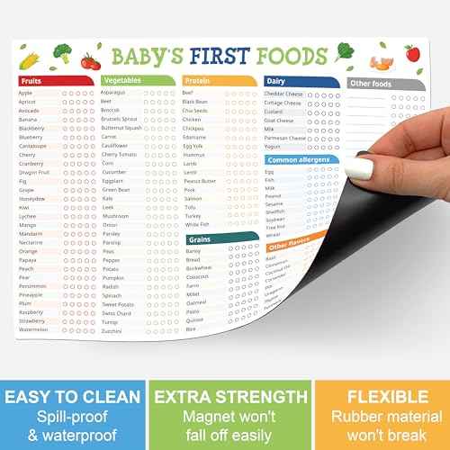 Set of 2 Baby First Foods Tracker Fridge Magnet, Nutrition Poster, Daily Food Log Meal Planner Checklist, 101 Foods Before 1 Checklist Magnet, Dry Erase Whiteboard for Refrigerator