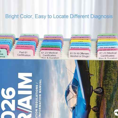 FAR/AIM 2026 Index Tabs for Private Pilot (with No Book), 80 PCS Color-Coded & Laminated Tabs, with Alignment Guide & Bookmark, Tear-Resistant and Waterproof