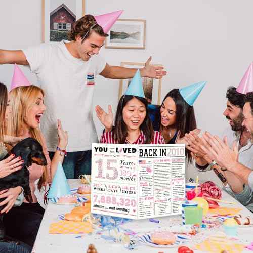 15th Birthday Card, Happy 15th Birthday Decorations for Girl,Special Birthday Gift Ideas for Daughter,Gifts for 15 Year Old Girl