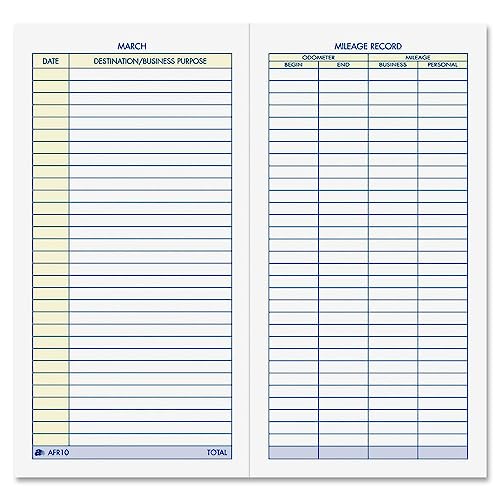 Adams Vehicle Mileage Book 3.25 x 6.25 inches – Keeps Track of Mileage, Trips & Maintenance