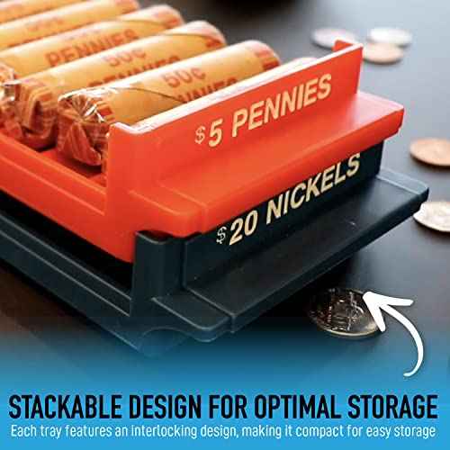 Nadex Rolled Coin Storage Organizer 5 Tray Set with Ridges for Loose Coins | Dollar, Quarters, Dimes, Nickles, and Penny Color Coded Trays
