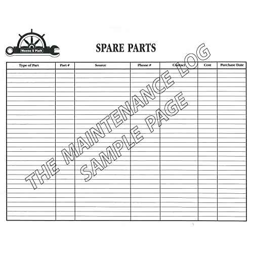 Weems & Plath The Maintenance Log