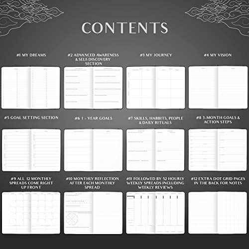 Legend Planner PRO Hourly Schedule - Weekly & Daily Organizer with Time Slots. Appointment Book Journal for Work & Personal, A4 (Black)