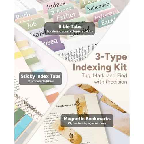 WEMATE 76 PCS Bible Study Supplies with Bible Case, 15 No Bleed Bible Highlighters and Pens, Washi Tape, Transparent Sticky Notes, Prayer Cards, Annotation Journaling Kit Christian Gift for Women