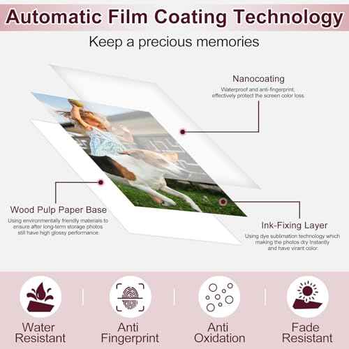 NineLeaf Compatible for Canon Selphy CP1500 CP1300 Ink and Paper KP-108IN KP108 3 Color Ink Cartridges and 108 Sheets 4x6 Photo Paper Glossy for Selphy CP1200 CP1000 CP910 CP900 CP810 Photo Printer