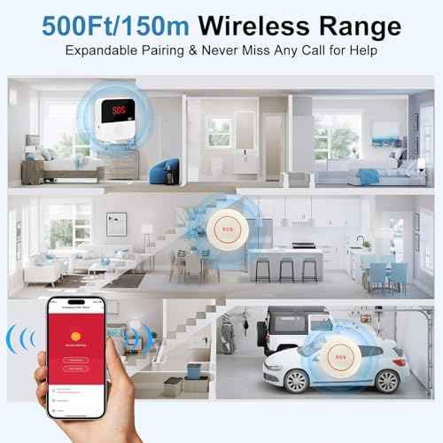 VOCA Smart WiFi Wireless SOS Pager | Caregiver Call System with Panic Button & Emergency Alarm | for Elderly, Seniors, Patients & Disabled | Includes 1 Receiver + 2 Call Buttons