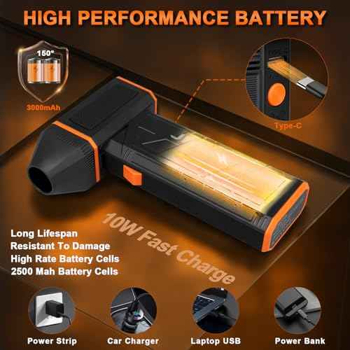 16-in-1 Electric Air Duster - 140000RPM Compressed Air Duster, 3 Gear Adjustable Jet Dry Blower, Air Blaster for Keyboard, PC, Car, Air Bed and Home Cleaning