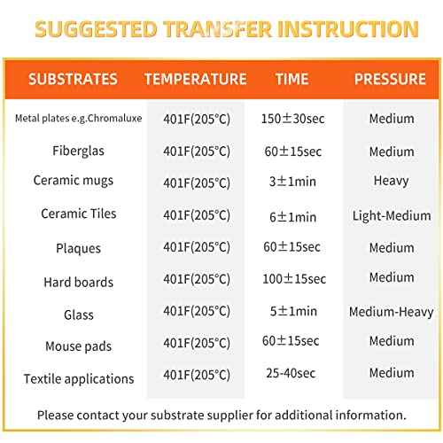 A-SUB Sublimation Paper Roll 105gsm 13 Inch x 300 Feet Quick Drying Compatible with Inkjet Printer