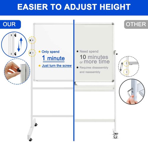 CALENBO White Board Dry Erase Board with Stand 36" X 24", Mobile Whiteboard with Stands, Double-Sided & Height Adjustable Rolling Magnetic Whiteboard On Wheels, Portable Stand Up White Board