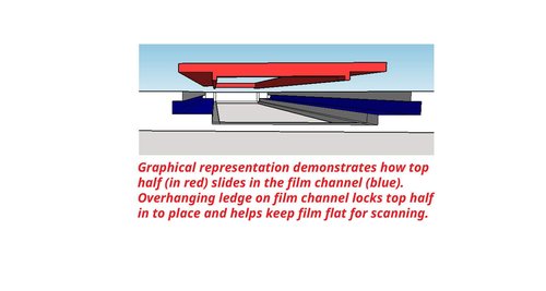 Negative Solutions Film Holders 616 Film Holder Compatible w/ V500/4490 Film Scanners