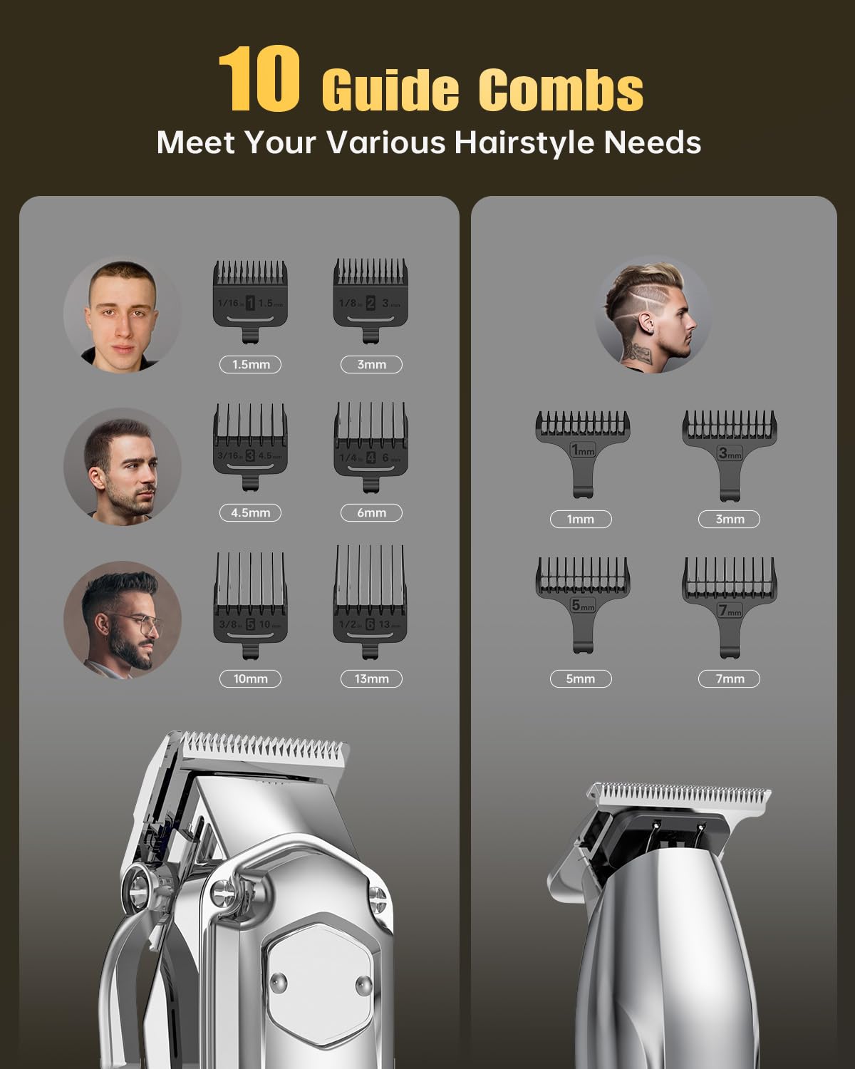 Romanda Clippers and Trimmers Set, Hair Clippers for Men Cordless,Mens Clippers and Grooming Set,Barber Clippers Set