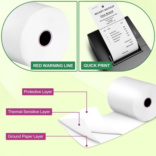 Thermal Paper Receipt Rolls - Compatible with All POS Systems, Cash Registers - BPA Free, Premium Quality Receipt Paper Rolls