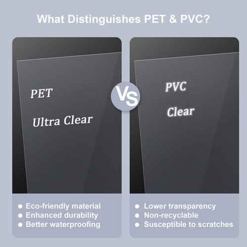 200 Pack Ultra Clear Binding Presentation Covers, Clear Covers for Binding, Polythylene Terephthalate,12 Mil,8-1/2 x 11 Inches, Letter Size