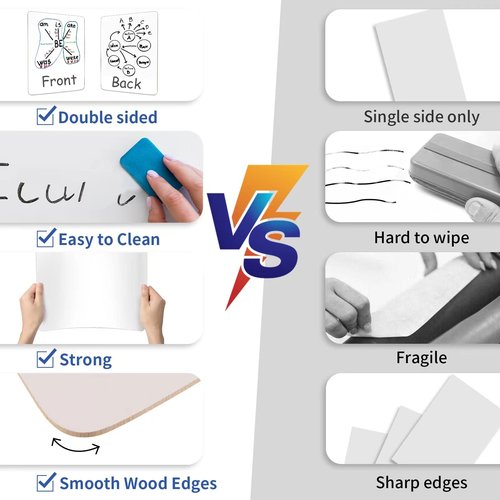 24 Pack Dry Erase Board, 9"x12" Double-Sided White Board with 24 Erasers for Students, Portable & Reusable Small White Lapboards Bulk for Classroom/Homeschool/Teacher