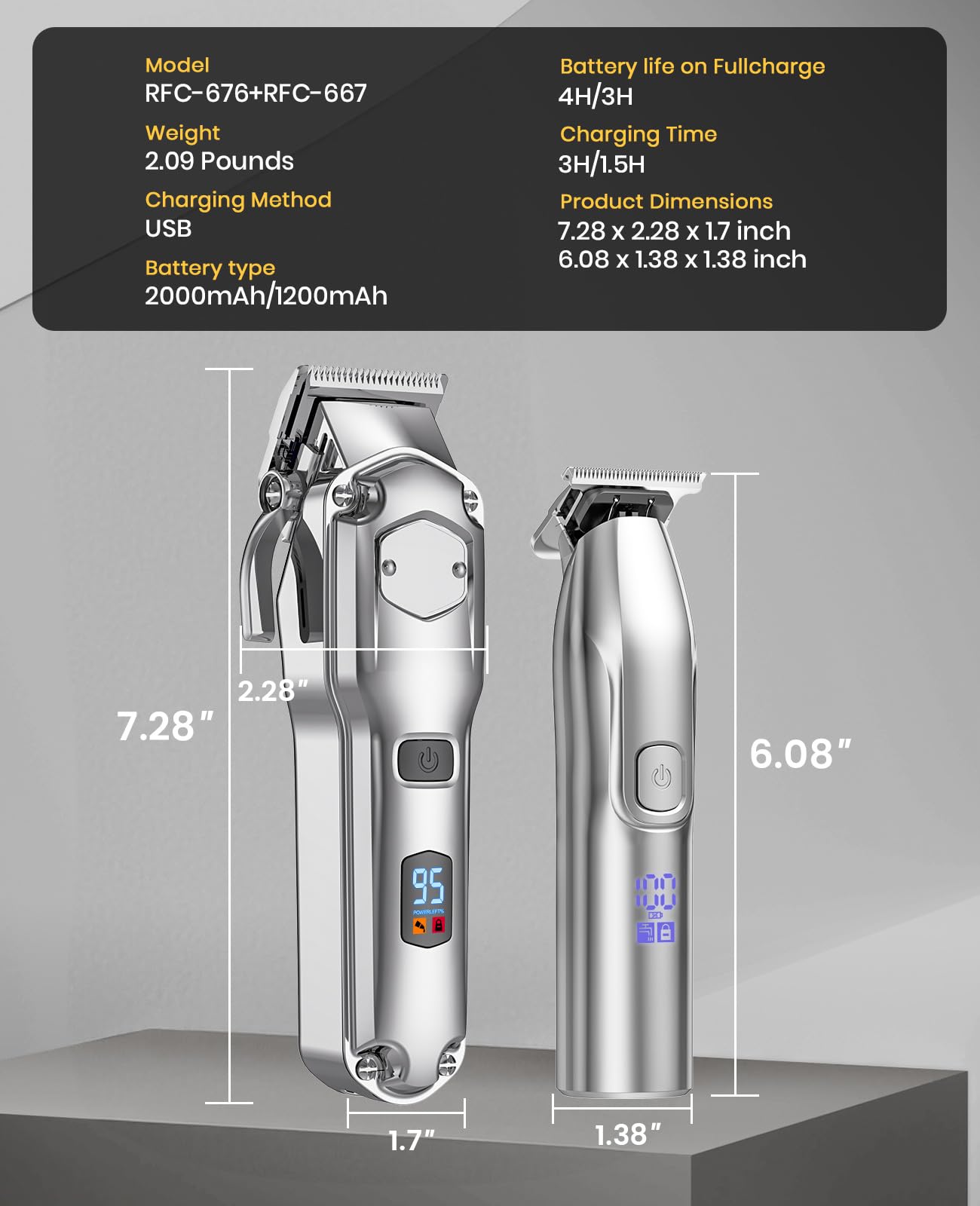 Romanda Clippers and Trimmers Set, Hair Clippers for Men Cordless,Mens Clippers and Grooming Set,Barber Clippers Set