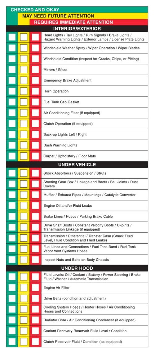 Visual Vehicle Inspection Report 2 Part Carbonless Vehicle Checklist (Generic) - General Vehicle Checkup Report - 8-1/2"Γ11" Snap-Out - White, Canary (Pack of 250)