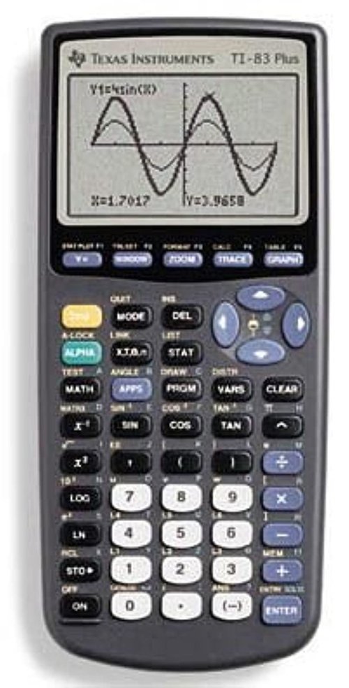 Texas Instrument TI83PLUS TI-83PLUS Programmable Graphing Calculator44; 10-Digit LCD