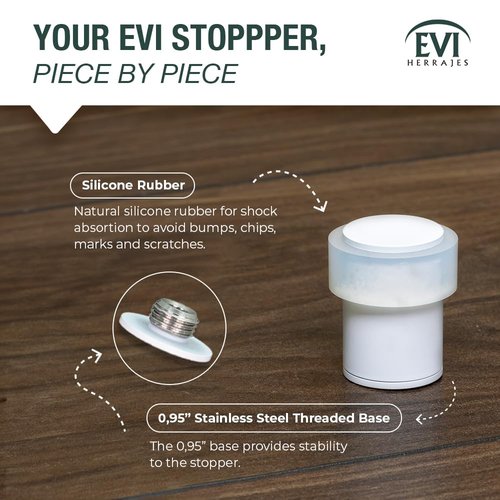 EVI Door Stoppers | Stainless Steel Door Stop - Screw Fastening - Protector Rubber - 0.95 x 1.38 Inch White Door Stopper