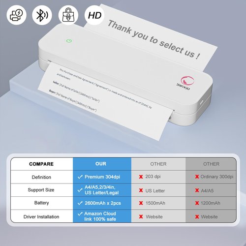 yanxio Portable Printers Wireless for Travel, Portable Printer, Inkless Thermal Printer, Support A4/8.5 x 11'' Thermal Paper for Office, Travel, Home, Support iOS, Android, Windows (White)