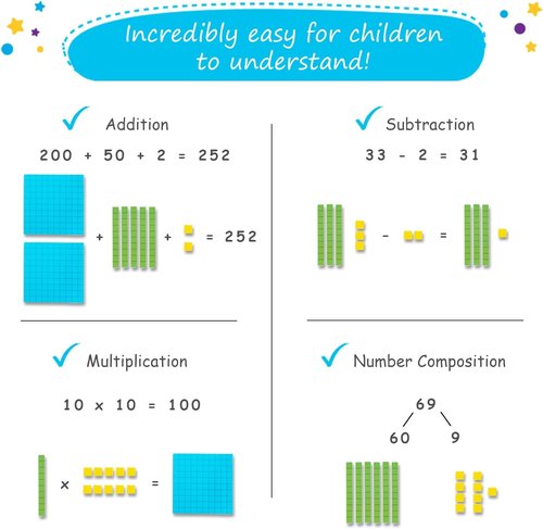 Simply Magic Jumbo Colorful Magnetic Base Ten Blocks - 131+4 PCS Math Manipulatives for Kids | Place Value Learning Tools