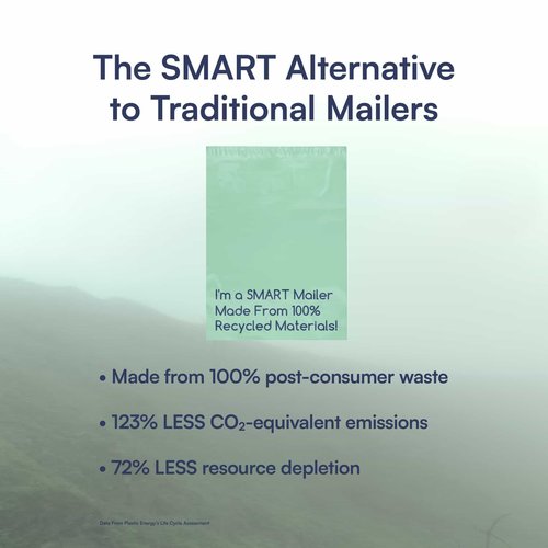 100 Count, 12x15.5 inch 100% Recycled Poly Mailers Eco Friendly Packaging Envelopes Supplies Mailing Bags 2.5 Mil Thick - SMART Mailer
