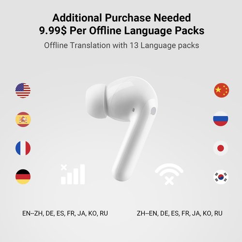 Timekettle M3 Language Translator Earbuds, Two-Way Translator Device with APP for 40 Languages Online, Voice Translator for Exploring Expat Life Freely, Compatible with iOS, Android (Online Version)