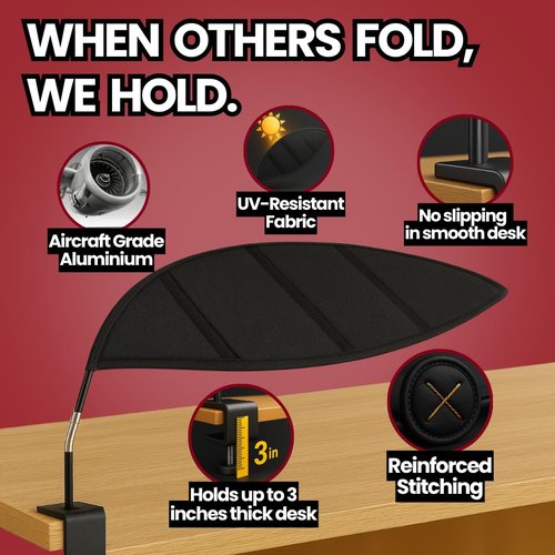 Cubicle Shade - Desk Shade for Cubicle to Block Light, Quick Install, No Tools Needed, Aircraft Grade Aluminium, UV-Resistant Fabric, 57.5x35x35 Inches, No Sag or Tilt, Protects Eyes