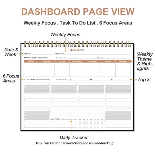 (3-Pack) Weekly Productivity Planner - 8.5" x 11" Dashboard Desk Notepad Has 6 Focus Areas to List Tasks for Goals, Projects, Clients, Academic or Meal-Organize Your Daily Work Efficiently, 54 Weeks