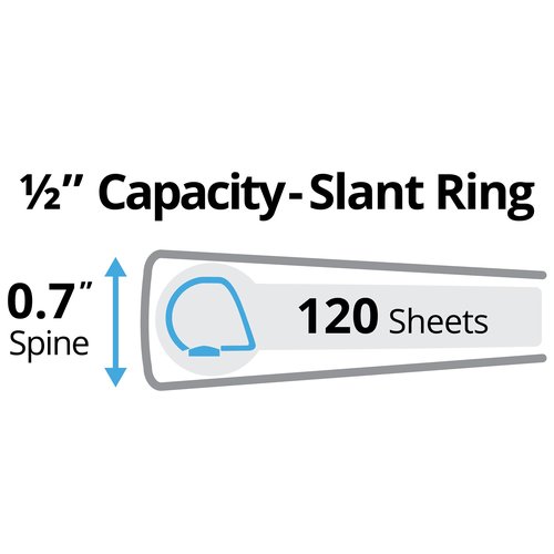 Avery Durable 3 Ring Binders, 0.5" Slant Rings, Case Pack of 12 Assorted Binders (11058)