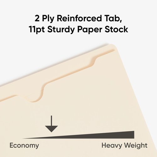 Smead File Jackets Letter Size for File Folders, Reinforced Straight-Cut Tab, 2" Expansion, Letter Size, Manila, 50 Per Box (75560)