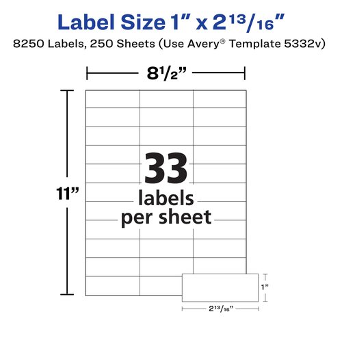 Avery Address Labels for Copiers, 1" x 2-13/16", 8,250 White Labels (5332)