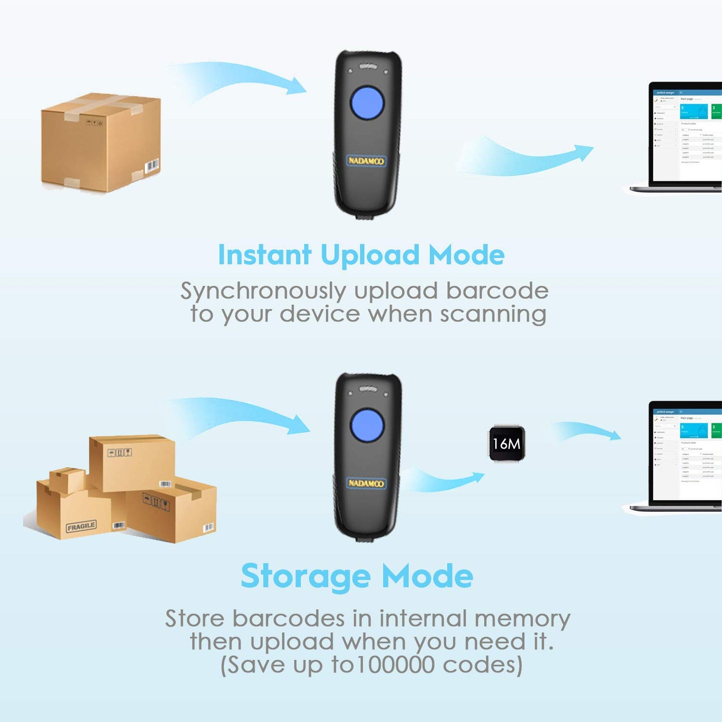 NADAMOO 1D Wireless Barcode Scanner Compatible with Bluetooth, with Charging Dock, Portable USB Bar Code Scanner for Inventory, 2.4G Wireless & Wired Barcode Reader for Tablet iPhone iPad Android iOS