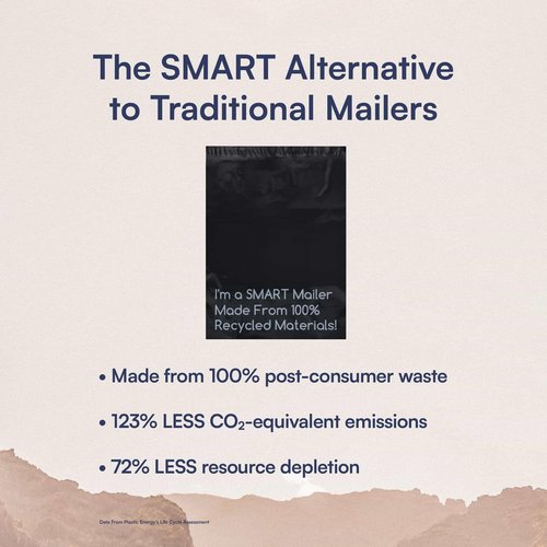SMART 12x15.5 Recycled Poly Mailers - 100 Pack of Black Eco-Friendly Packaging Mailing Bags | Recyclable & Sustainable, Cute & Stylish Small Business Supplies | 2.5 Mil Thick - 100 Pack