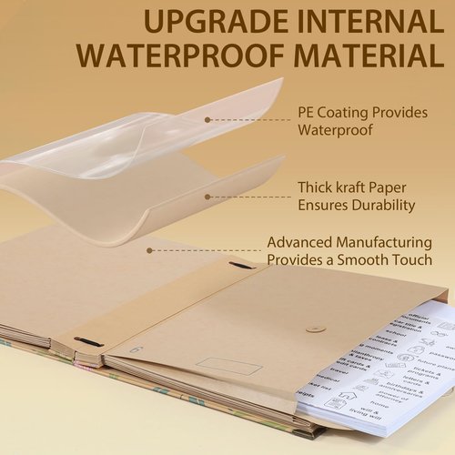 Important Document Organizer, Expanding File Folder for Important Papers, Emergency Binder, Birth Certificates, Social Security Cards, and Passports, Anti-Lost Binders, Graduation Gifts