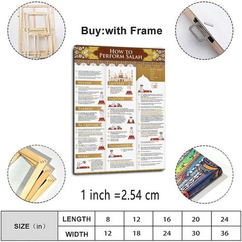 Islamic Prayer Guide Chart Poster by Skiennix - Salah Instructions for Bedroom & Living Room Decor | 12x18 Inch