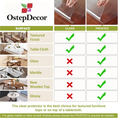 OstepDecor Clear Table Cover Protector 40 x 90 Inch, 2mm Thick Plastic Table Cover, Table Protector for Dining Room Table, Waterproof & Wipe Clean Desk Mat Pad for Kitchen Wood Tabletop