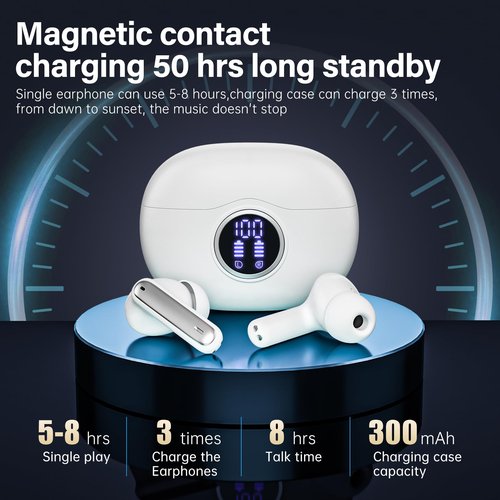 Sisism A10 Pro Wireless Earbuds Bluetooth 5.3 HiFi Stereo, 50H Playback LED Digital Display Earphones, ENC Noise Cancelling Mic, Ergonomic Sport Headphone Headset for Gym/Running/Work - White