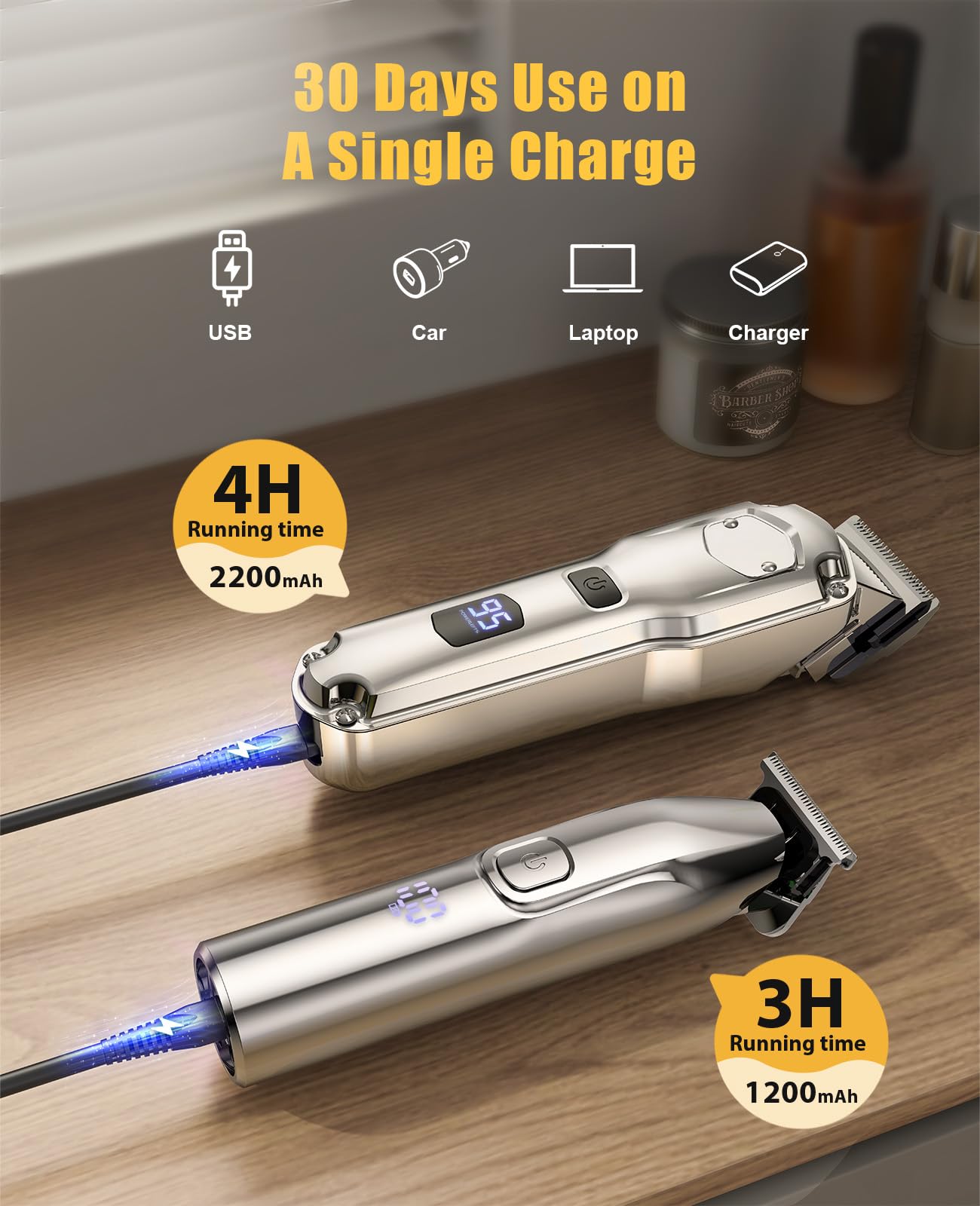 Romanda Clippers and Trimmers Set, Hair Clippers for Men Cordless,Mens Clippers and Grooming Set,Barber Clippers Set