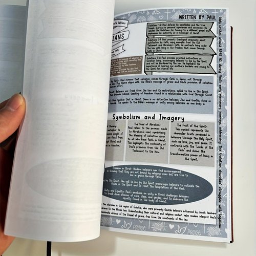 Bible Book Summary Guide, Devotional Journal Workbook, Printed Bible Summary Book, Reasonable Layout, Printing Technology, 14x21.5cm, for Men and Women, Christian Reflection