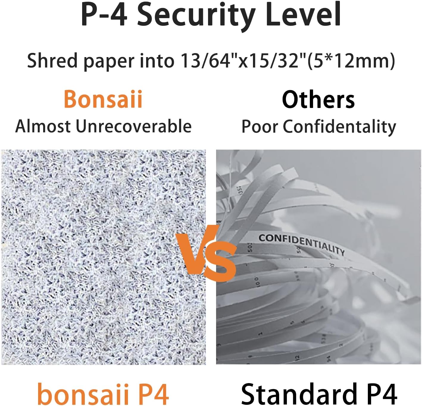 Bonsaii 12-Sheet Micro-Cut Paper Shredder - 55-Minute Run Time, Shreds CDs & Credit Cards | 4.2-Gal Bin - Black