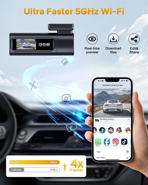 GKU Dash Cam Front and Rear, 4K 60fps+2.5K Dashcam,STARVIS Sensor, HDR, 5G WiFi GPS, 24H Parking Mode, Night Vision, 170°Wide Angle, Dash Camera for Cars with 1.47 Display, 64G SDcard (Black)