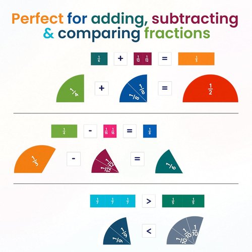 Oyster&Pop 180pcs Magnetic Fraction Tiles - Award-Winning Hands-On Learning for Kids | Includes E-Book Guide