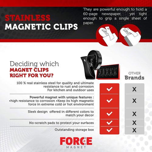 Force Magnet- Magnetic Clips Pack of 10 - Premium Quality Super Strength Magnet Clips Heavy Duty with Anti Scratch Pads - Make Notes, Remember Appointments and Hang Keys on Metal Surfaces(Black)