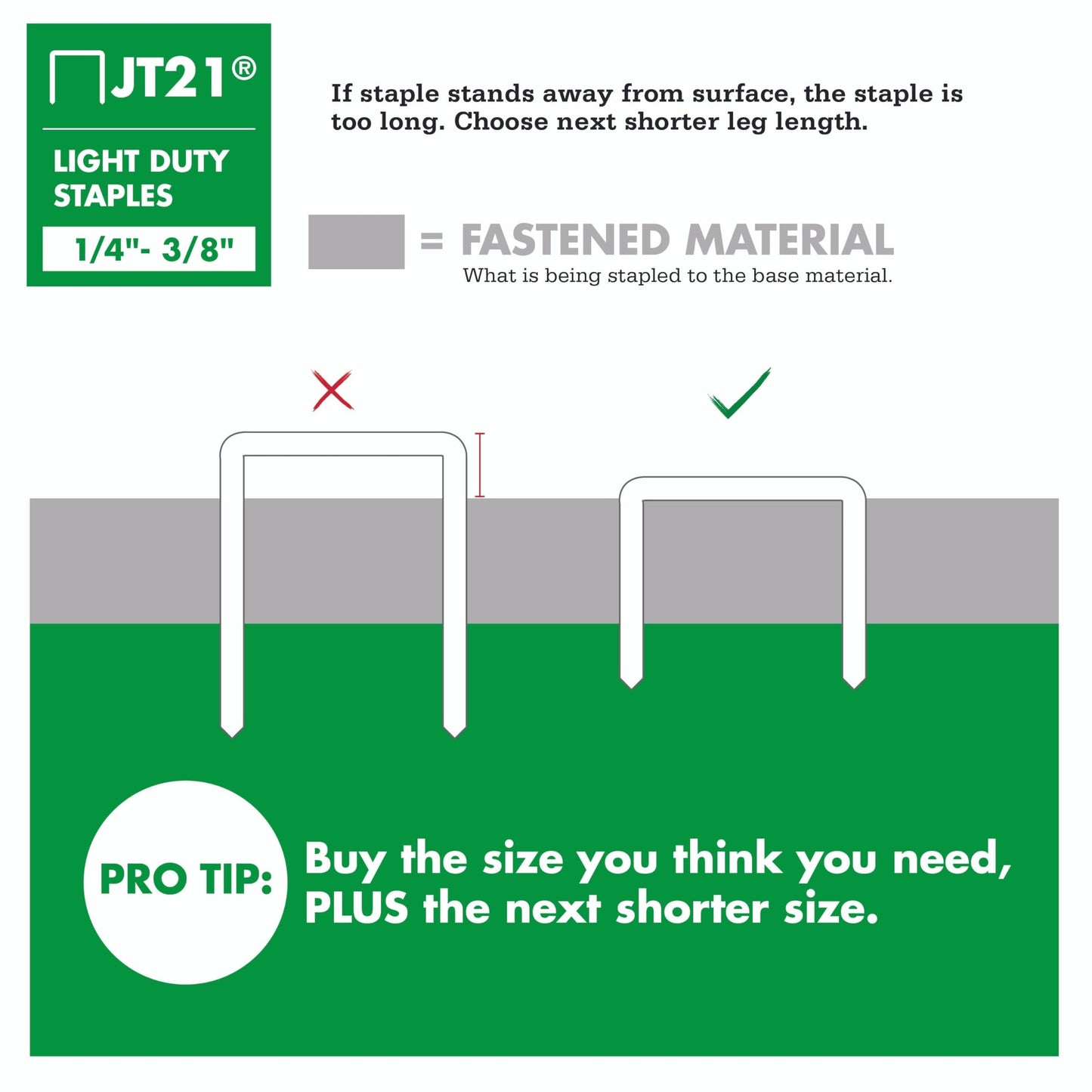 Arrow 21MP1 JT21 Thin Wire Staples Multipack for Staple Guns and Staplers, Use for Upholstery, Crafts,General Repairs, Includes 1/4-Inch, 5/16-Inch, and 3/8-Inch Sizes, 1875 Count,(Packaging May Vary)