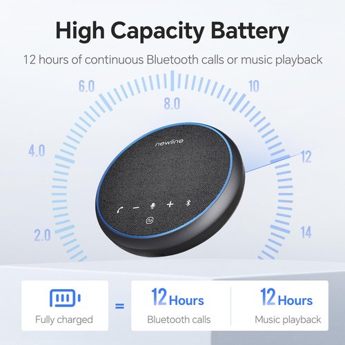 N newline Conference Speaker and Microphone, 360 Voice Pickup, AI Noise Reduction, Dual Connectivity, USB C Conference Room Speaker for Meetings, NewPie